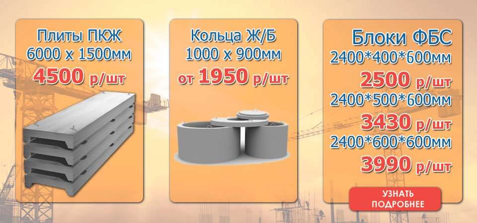 Магазин новострой иваново. Новострой Иваново на Минской. Новострой Иваново магазин стройматериалов график работы. Режим работы магазин новострой на Минской Иваново. Новострой Иваново каталог товаров на Минской и цены.